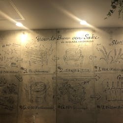 Whim SAKE & TAPAS(ウィム サケ アンド タパス) さんの お取り寄せ企画!三軒茶屋とパリに醸造所を持つ『WAKAZE』の日本酒をみんなで飲もう (#オンライン飲み)